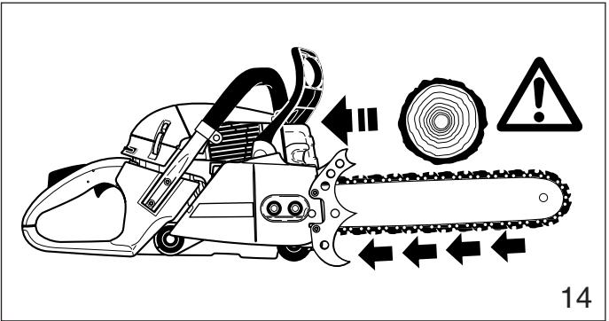 MAKITA DCS6400 - Le recul: - 1
