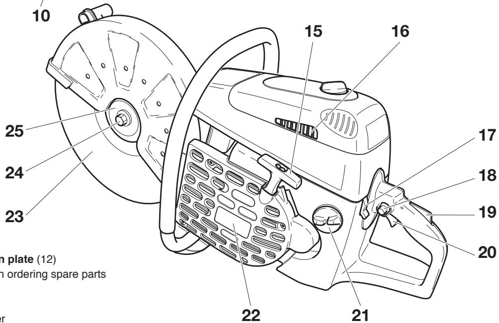 MAKITA DPC7341 - Disposal and environmental protection - 5