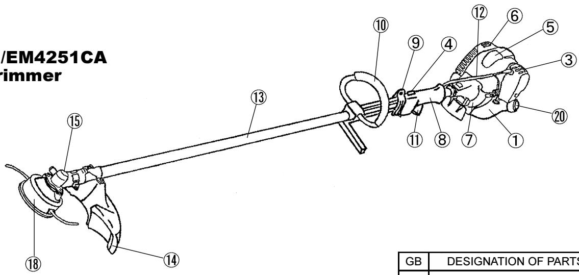 MAKITA EM4251 - Packaging - 4