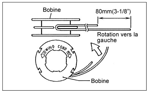 MAKITA EM4251 - Remplacement du fil en nylon - 4
