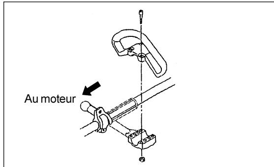 MAKITA EM4251 - Machines à poignée simple - 1