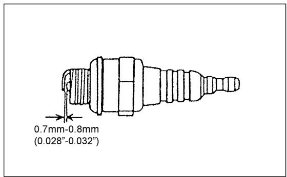 MAKITA EM4251 - REPLACEMENT OF GASKETS AND PACKINGS - 1