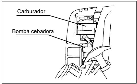MAKITA EM4251 - Máquina con manillar Uó cerrado - 2