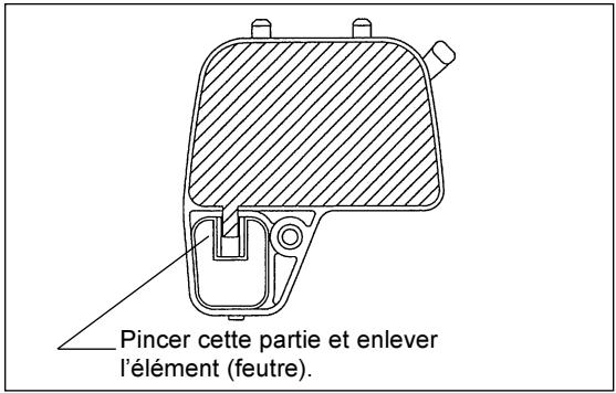 MAKITA EM4251 - Points à garder lors du maniement de l'élément du filtre à air - 2