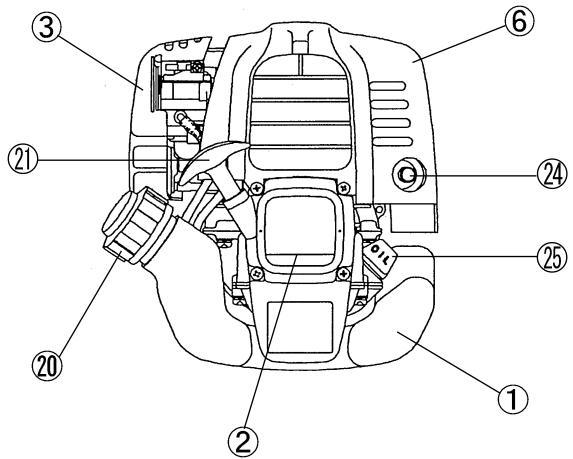 MAKITA EM4251 - Embalaje - 9