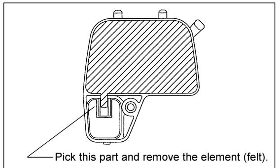 MAKITA EM4251 - Points in Handling Air Cleaner Element - 2