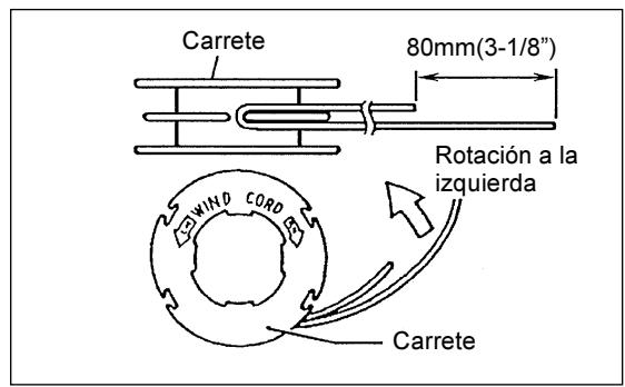 MAKITA EM4251 - Sustitución del cuestion de Nylon - 4