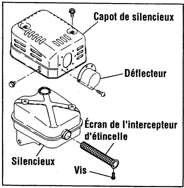 MAKITA EW120R - INTERCEPTEUR D'ÉTINCELLE - 1