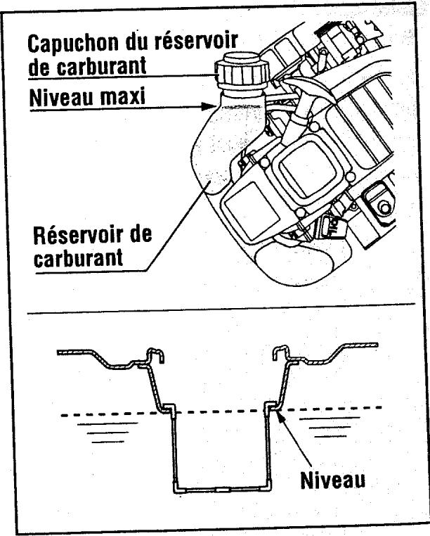 MAKITA EW120R - ! AVERTISSEMENT - 1