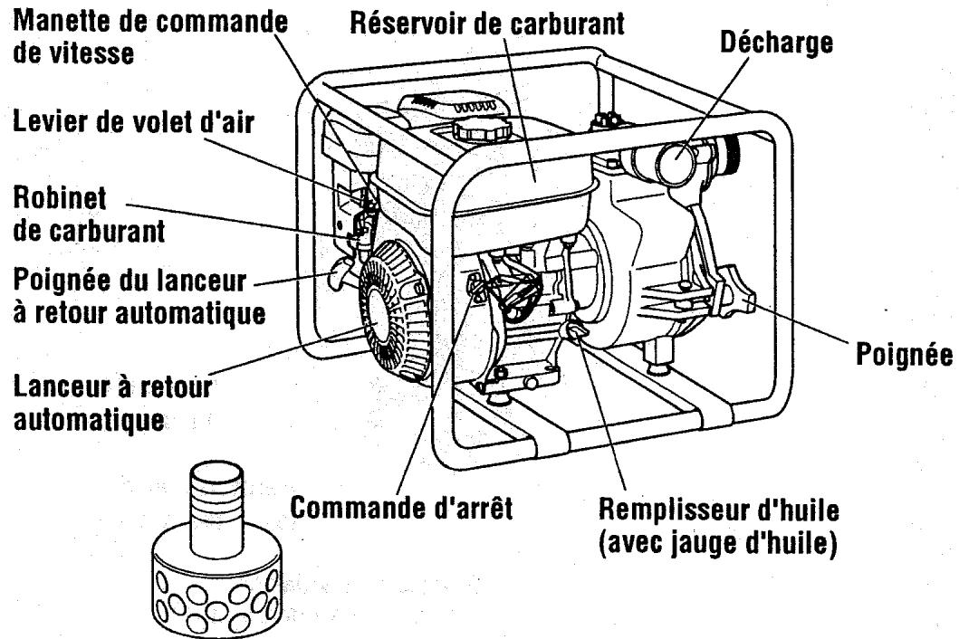 MAKITA EW120R - EW320TR - 2