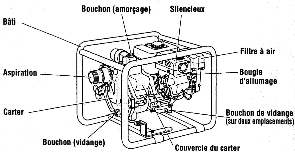 MAKITA EW120R - EW320TR - 1