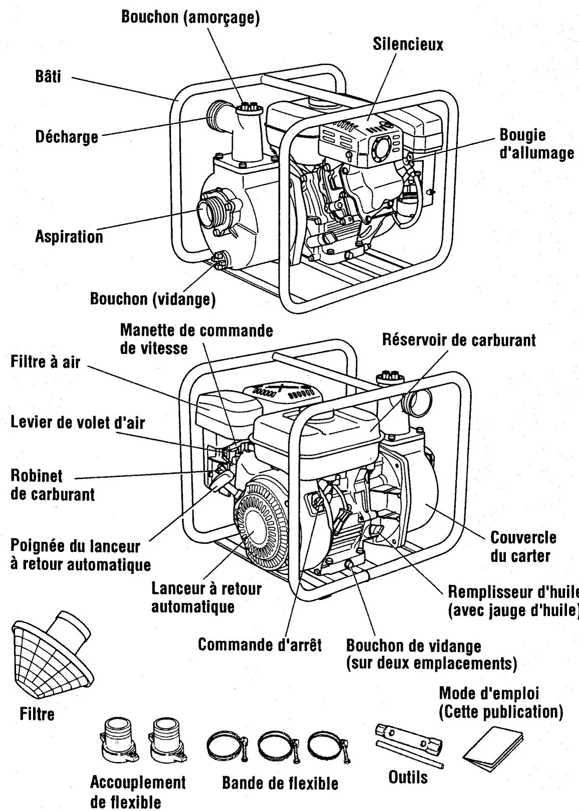 MAKITA EW120R - EW220R - 1