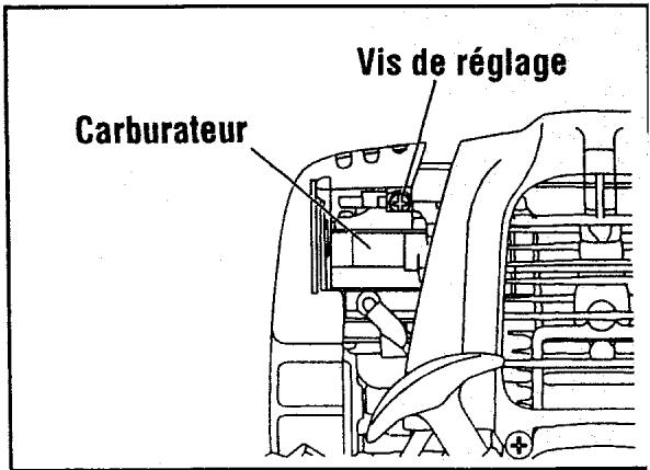 MAKITA EW120R - RÉGLAGE DU RÉGIME AU RALENTI (CARBURATEUR) (EW120R) - 1