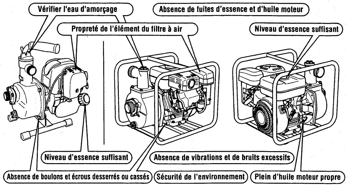 MAKITA EW120R - VERIFICATION QUOTIDIENNE - 1