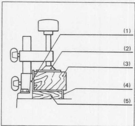 MAKITA LS1011 - (Example) - 1