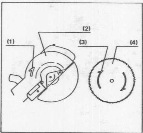MAKITA LS1011 - ATTENTION: - 4