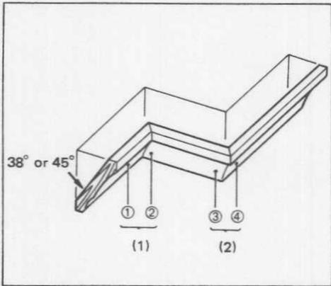MAKITA LS1011 - Compound cutting - 1
