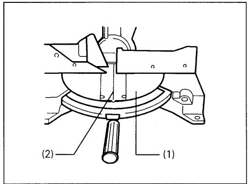 MAKITA LS1045 - CAUTION: - 1