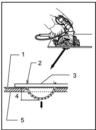 MAKITA LXCV02 - Vacuum Cleaner - 2