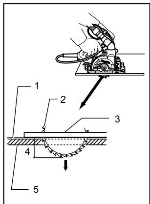 MAKITA LXCV02 - 011122 - 1