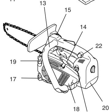 MAKITA PS-221 TH - Benaming van de onderden - 2