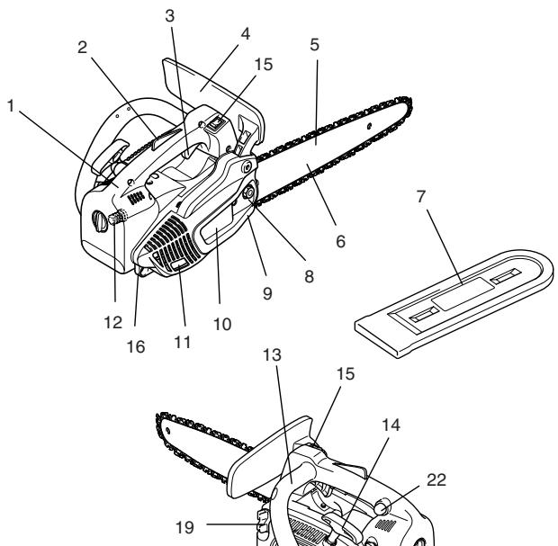 MAKITA PS-221 TH - Denominación de componentes - 1