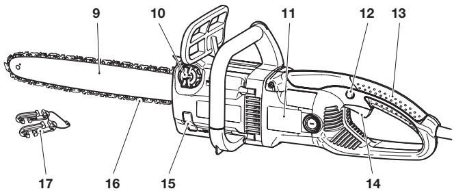 MAKITA ES2140A - NOTE - 7