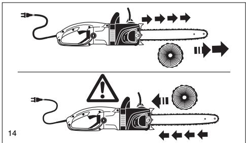 MAKITA ES2140A - Working behavior/method of working - 9