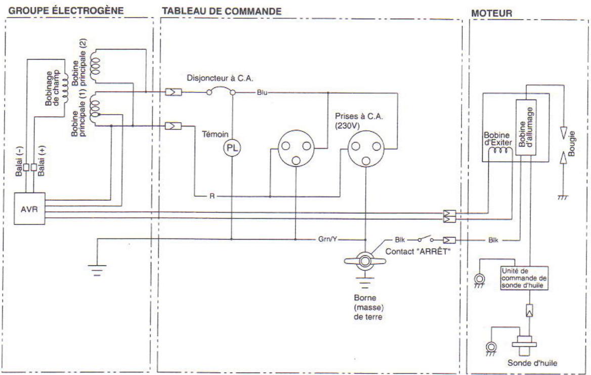 MAKITA G4300L - DIAGRAMME DE CÂBLAGE - 1
