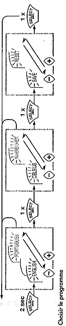 MAKITA HG5002 - Instructions de sécurité - 16