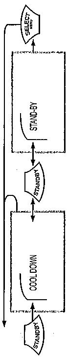 MAKITA HG5002 - Instructions de sécurité - 18