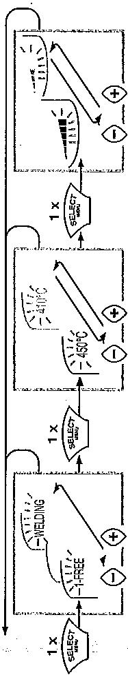 MAKITA HG550V - Instructions de sécurité - 17