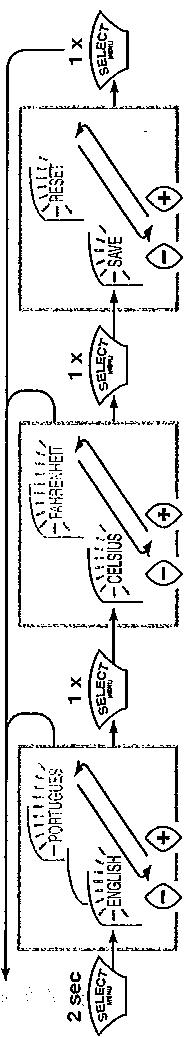 MAKITA HG550V - Instructions de sécurité - 16