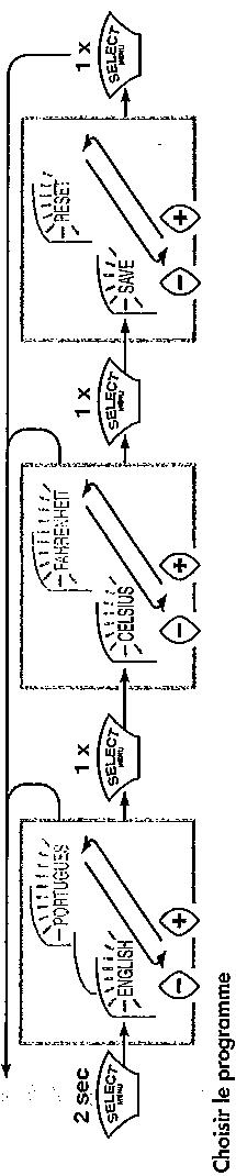 MAKITA HG650C - Utilisation prévue - 1