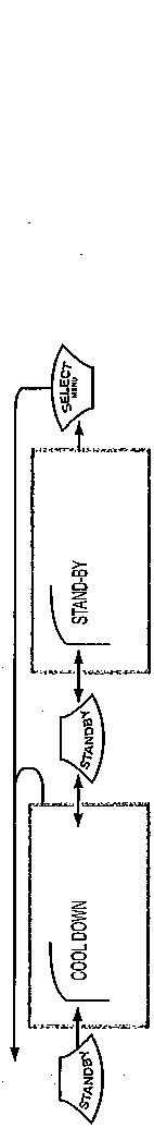 MAKITA HG650C - Utilisation prévue - 3