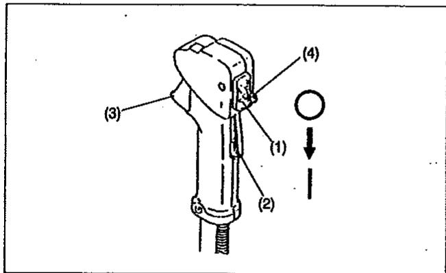 MAKITA MS4200 - Démarrage à froid - 2