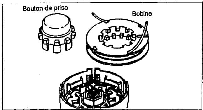 MAKITA MS4200 - Remplacement du dispositif de fil de nylon - 4