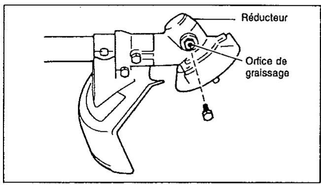 MAKITA MS4200 - Nettoyage de l'orifice du pot d'échappement - 3