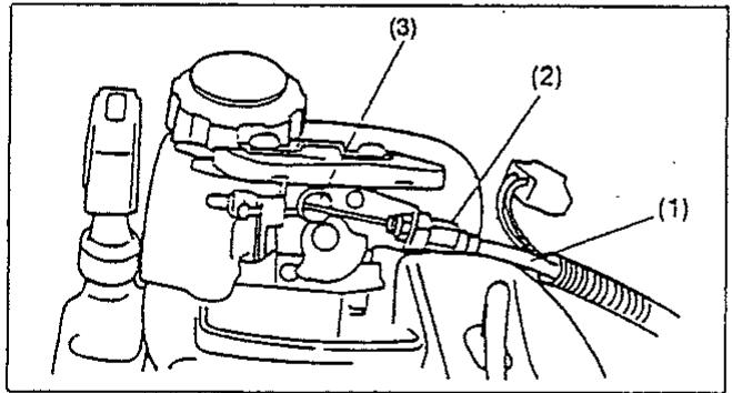 MAKITA MS4200 - Raccordement du câble de commande et du câble d'allumage - 2