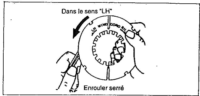 MAKITA MS4200 - Remplacement du dispositif de fil de nylon - 6