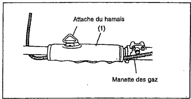 MAKITA MS4200E - Modèle MS-4200 et MS-4200E - 4