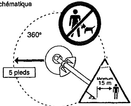 MAKITA MS4200E - Mise en marche de la débroussailleuse ou du taille-bordures - 9