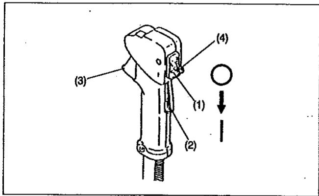 MAKITA MS4200E - Démarrage à froid - 2