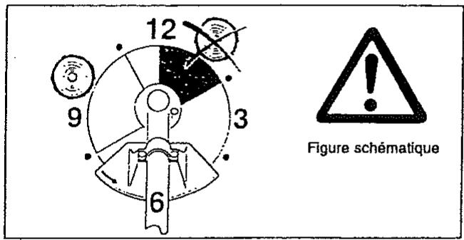 MAKITA MS4200E - Instructions de maintenance - 3