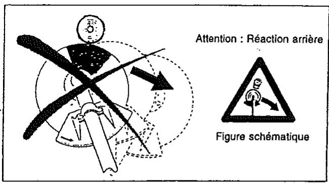 MAKITA MS4200E - Instructions de maintenance - 2