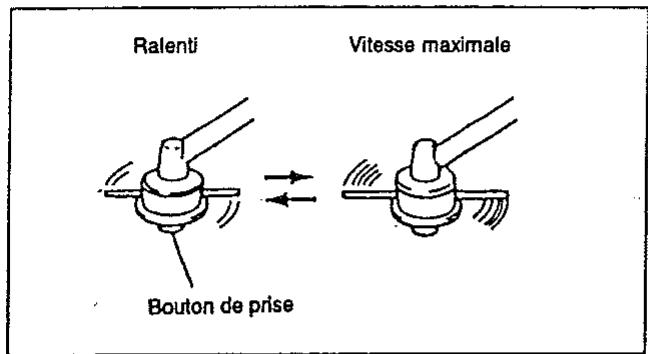 MAKITA MS4200E - Remplacement du dispositif de fil de nylon - 2