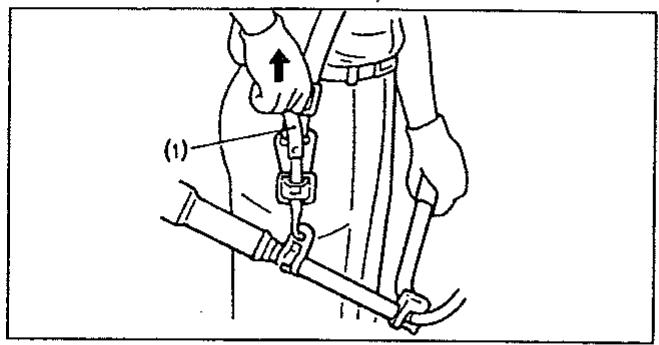MAKITA MS4200E - Détachement du harnais - 1
