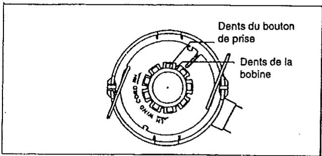 MAKITA MS4200E - Remplacement du dispositif de fil de nylon - 8
