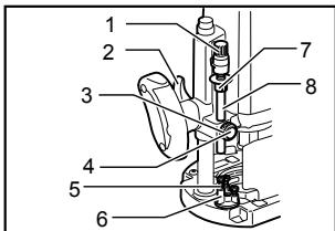 MAKITA RP2301FC - Adjusting the depth of cut - 1