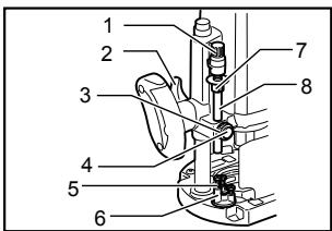 MAKITA RP2301FC - Ajuste de la profundidad de corte - 1